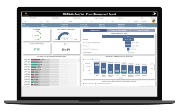 Infographics show the Major Challenges You Might Face When Building Your Own Enterprise Reporting System 